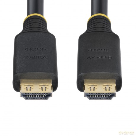 Cavo Hdmi Connettori A Scatto