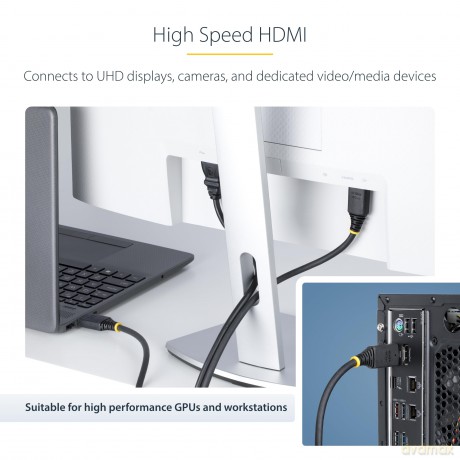 Cavo Hdmi High Speed 30cm
