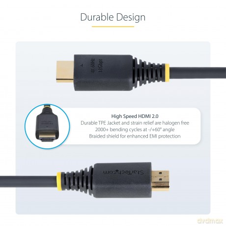 Cavo Hdmi High Speed 30cm