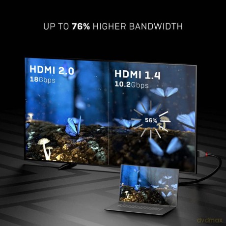 Cavo Hdmi High Speed Anthra Line 1m