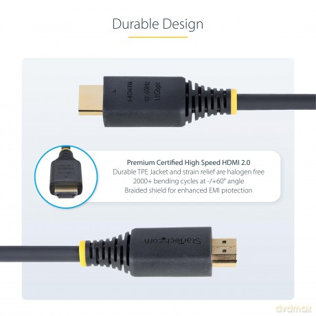 Cavo Hdmi Premium 1m