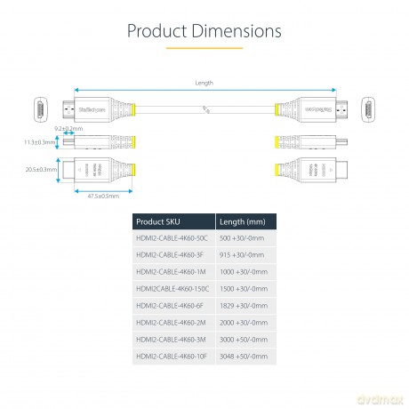 Cavo Hdmi Premium 2m