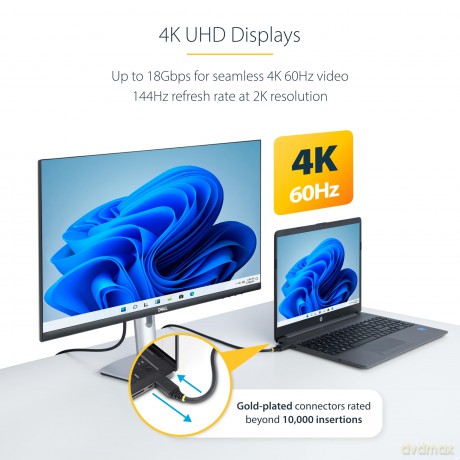 Cavo Hdmi Premium 50cm