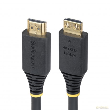 Cavo Hdmi, Connettori A Scatto