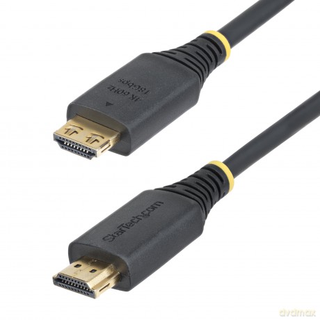 Cavo Hdmi, Connettori A Scatto