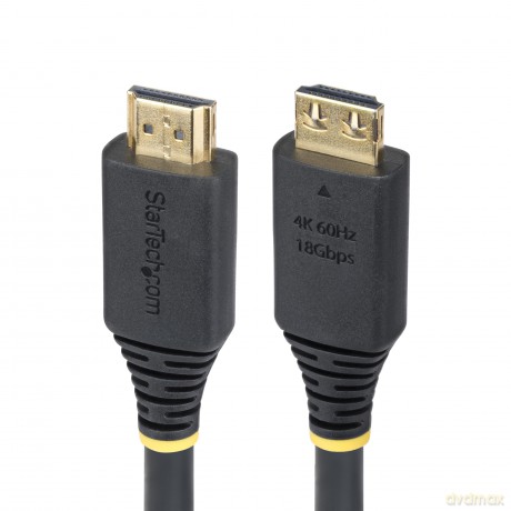 Cavo Hdmi, Connettori A Scatto