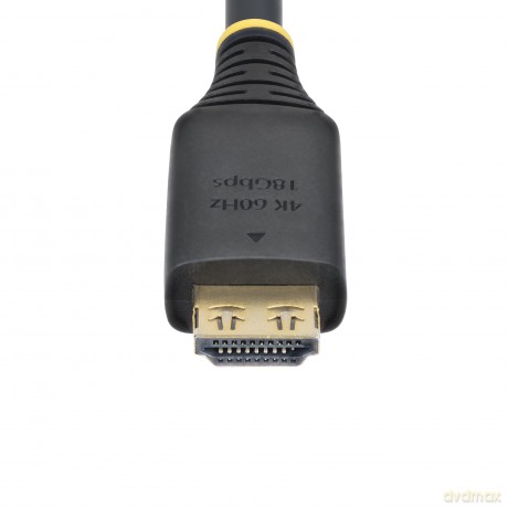 Cavo Hdmi, Connettori A Scatto