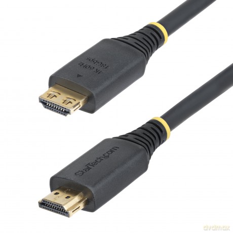 Cavo Hdmi, Connettori A Scatto