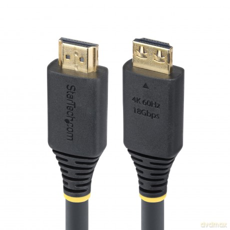 Cavo Hdmi, Connettori A Scatto