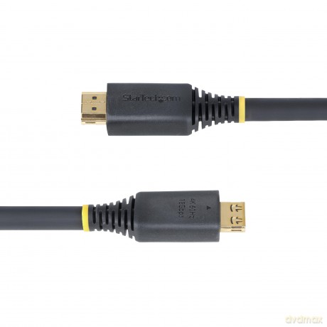 Cavo Hdmi, Connettori A Scatto