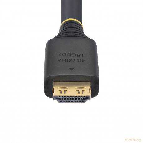 Cavo Hdmi, Connettori A Scatto