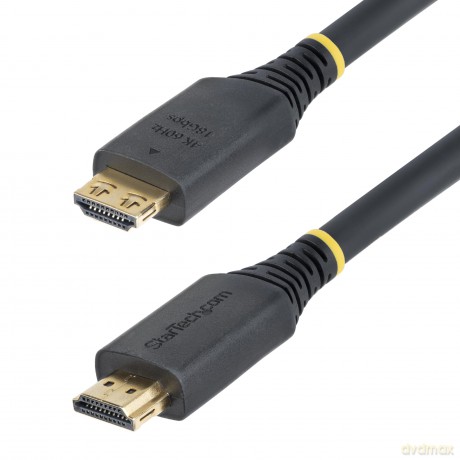 Cavo Hdmi, Connettori A Scatto