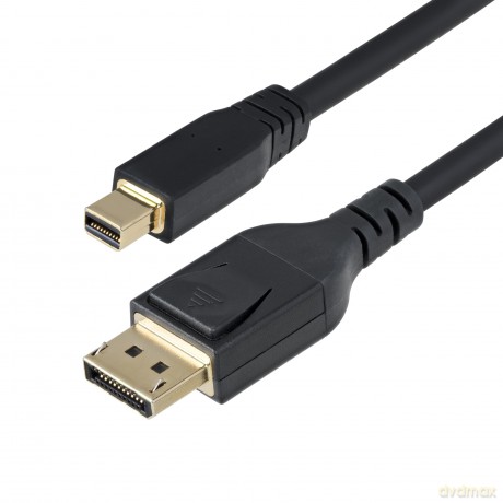 Cavo Minidp A Displayport 1.4