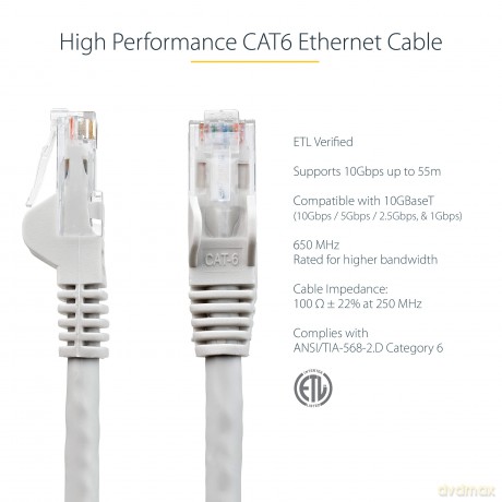 Cavo Patch Cat6 Da 1.5m - 24 Awg