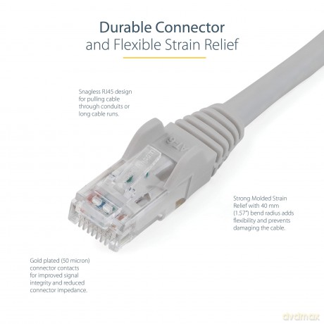 Cavo Patch Cat6 Da 1.5m - 24 Awg