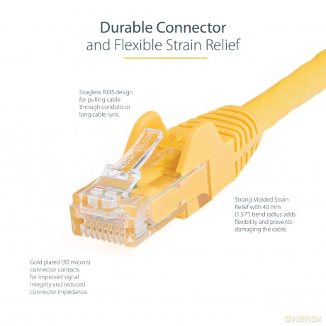Cavo Patch Cat6 Da 15m Giallo