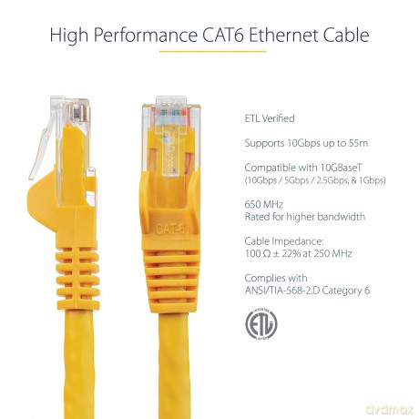 Cavo Patch Cat6 Da 15m Giallo