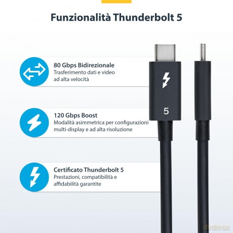 Cavo Thunderbolt 5 Da 1m, 8k