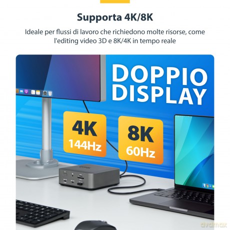 Cavo Thunderbolt 5 Da 50cm, 8k