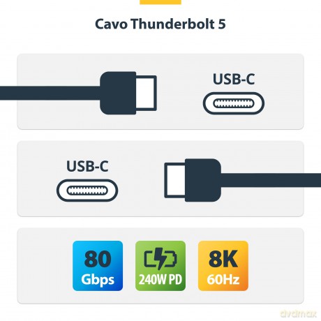 Cavo Thunderbolt 5 Da 80cm, 8k
