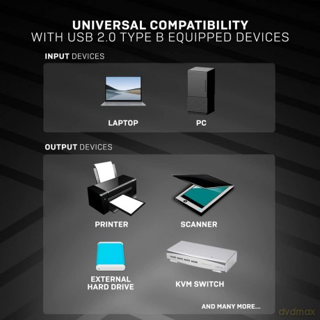 Cavo Usb 2.0 A/B Anthra Line, 0.2m