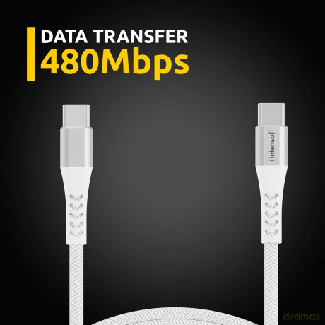 Cavo Usb C To Usb C 1.5mt
