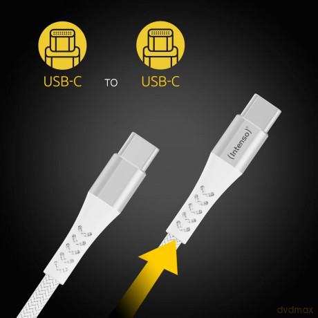 Cavo Usb C To Usb C 1.5mt