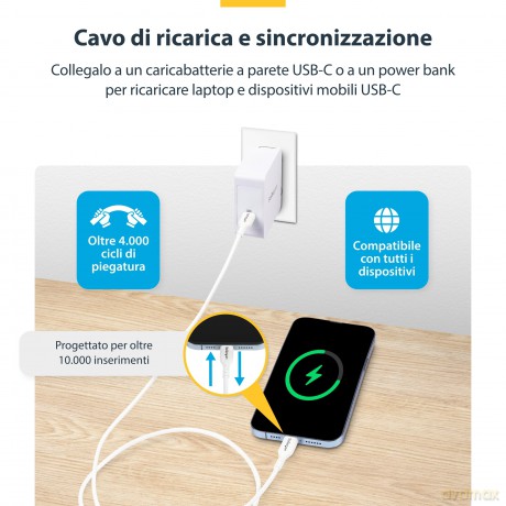 Cavo Usb-C Bianco Da 2m