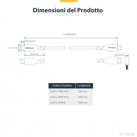 Cavo Usb-C Bianco Da 2m