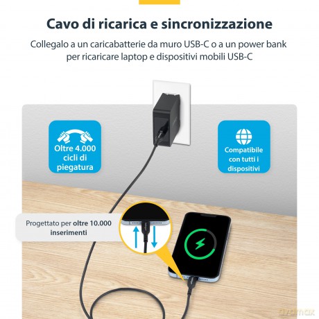 Cavo Usb-C Di Ricarica Da 4m
