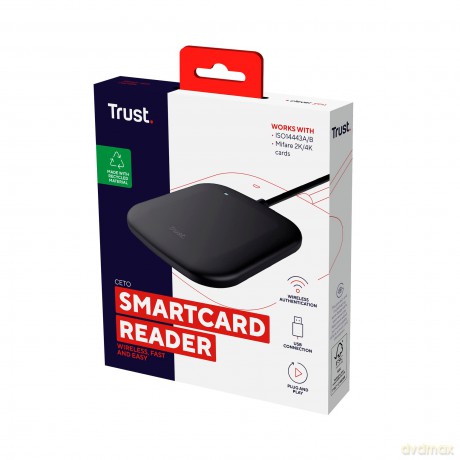 Ceto Contactless Smartcard Reader