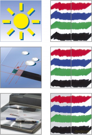 Cf10 Marcatore Multim1 0 Blu