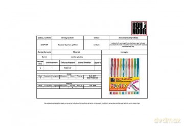 Cf10roller Gel Fruit