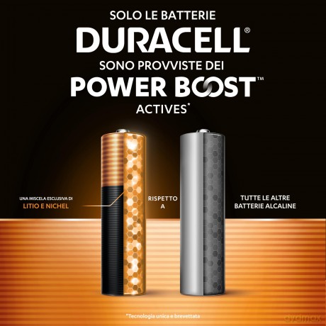 Cf12 Plus Powerboost Ministilo (Aa)