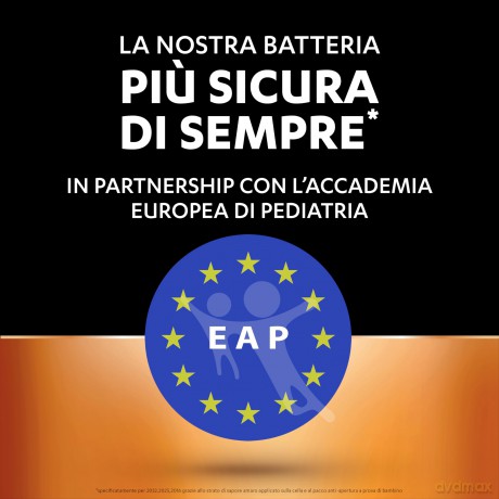 Cf2dur Specialistiche 2025