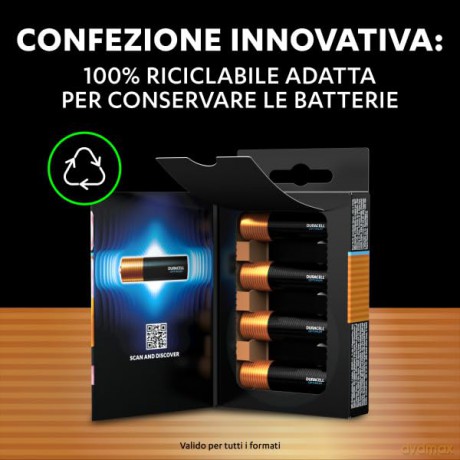 Cf4 Optimum Stilo Aa 1500