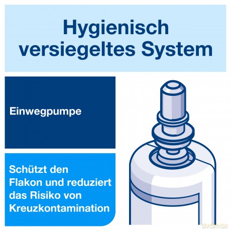Cf6 Alcol Gel Disinfet Mani 1lt