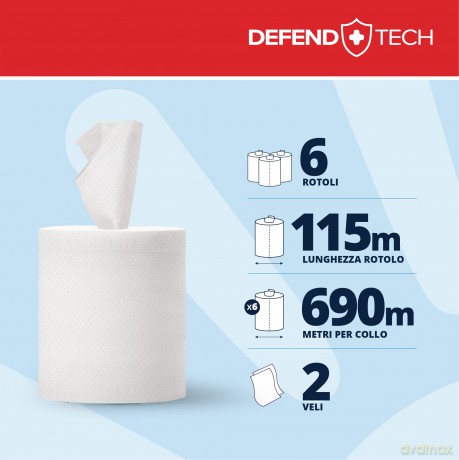 Cf6 Bobine Centrefeed Defend Tech