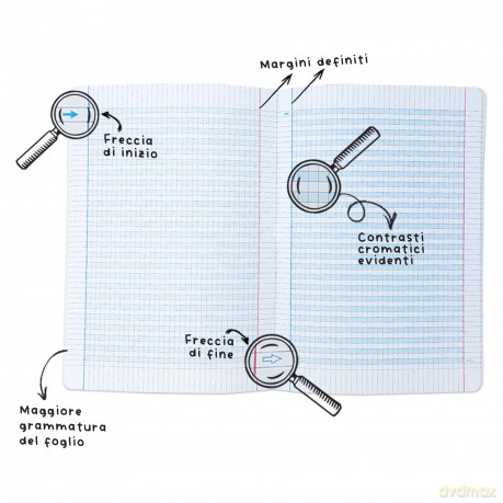 Cf6 One Color Maxi Didattico 10+