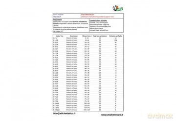 Cf80 Etichette Bianche 75x27