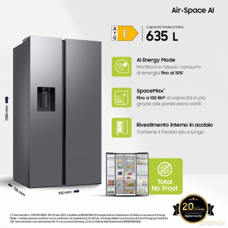 Cl E Inox Con Drikn E All Idr.