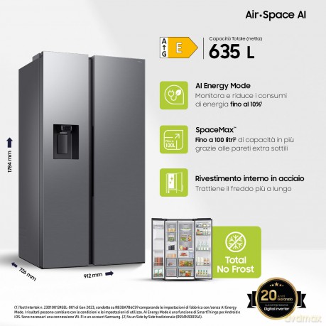 Cl E Inox Drink No Allaccio Idr.