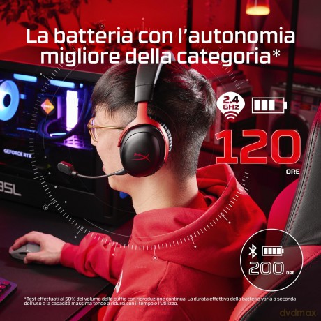 Cloud Iii S Wireless Red/Black