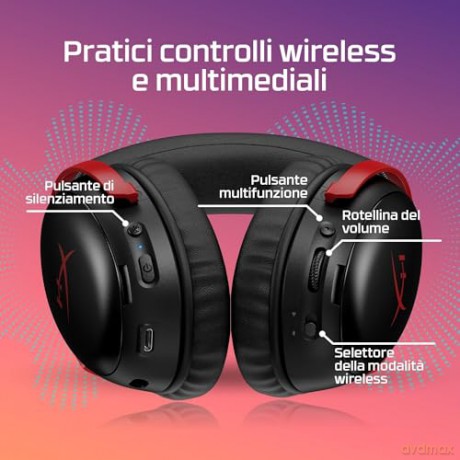 Cloud Iii S Wireless Red/Black