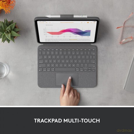 Combo Touch For Ipad 10thgen
