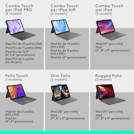 Combo Touch For Ipad 10thgen