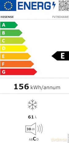 Cong Vert E 61l Bianco