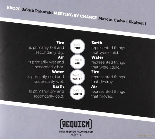 Krojc - Meeting By Chance: Know (How) [CD]