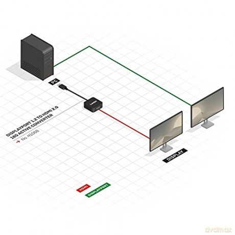 Converter Displayport 1.2 A Hdmi 18