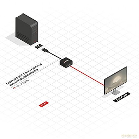 Converter Displayport 1.2 A Hdmi 18